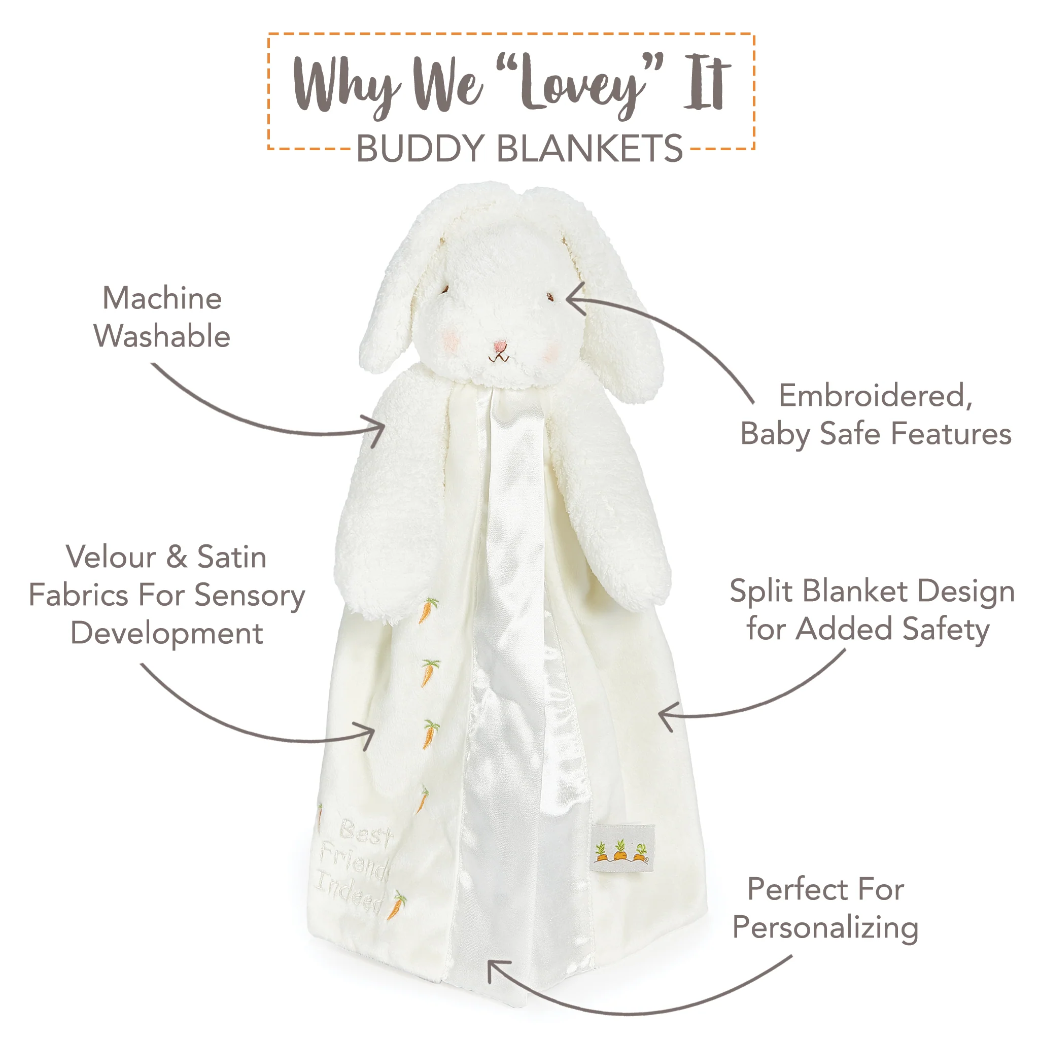 Bun Bun Lovey Baby Gift Set - Image 3