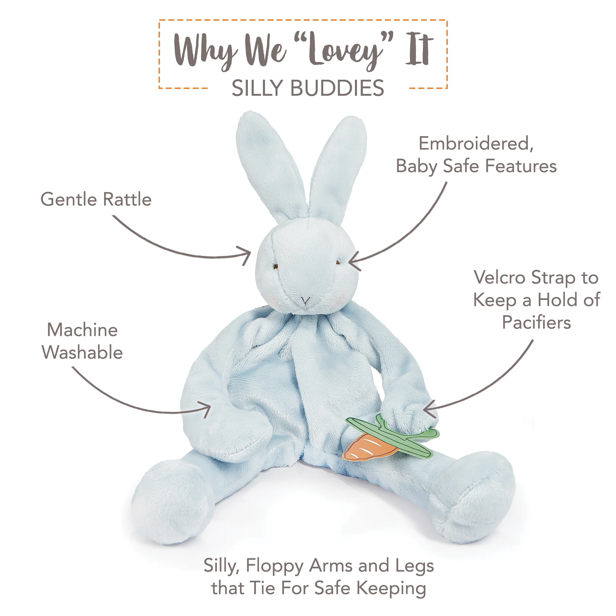 Snuggle and Soothe Baby Gift Set - Blue - Image 3